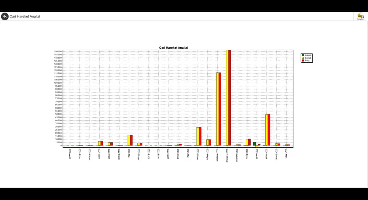 WebConnect ekran görüntüsü 3